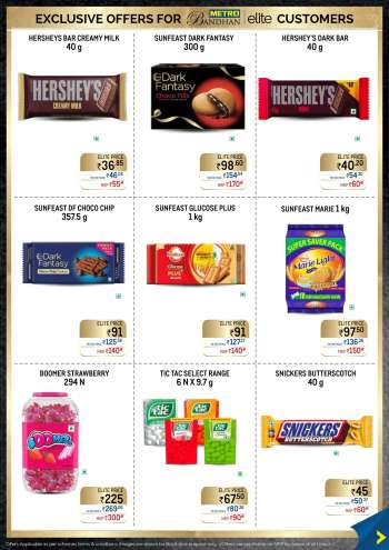 thumbnail - Chocolate, biscuits and other sweets