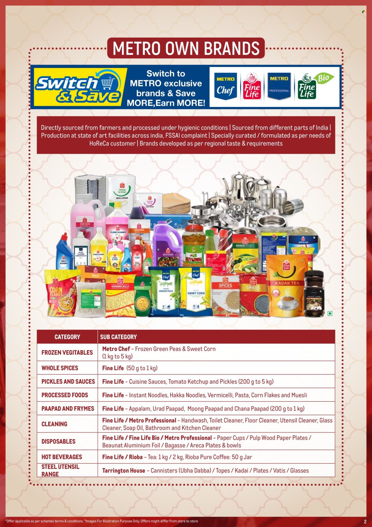 Metro offer Page 1