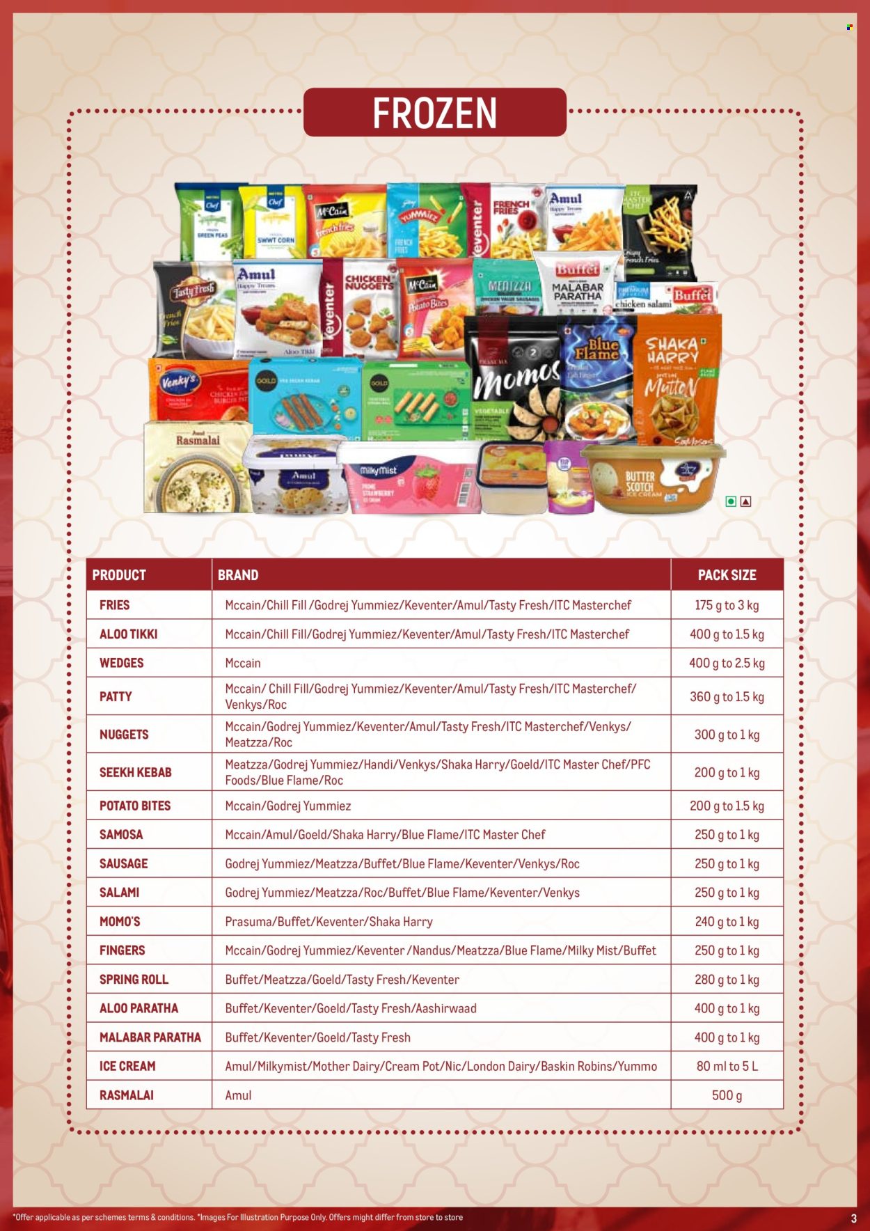 Metro offer Page 1